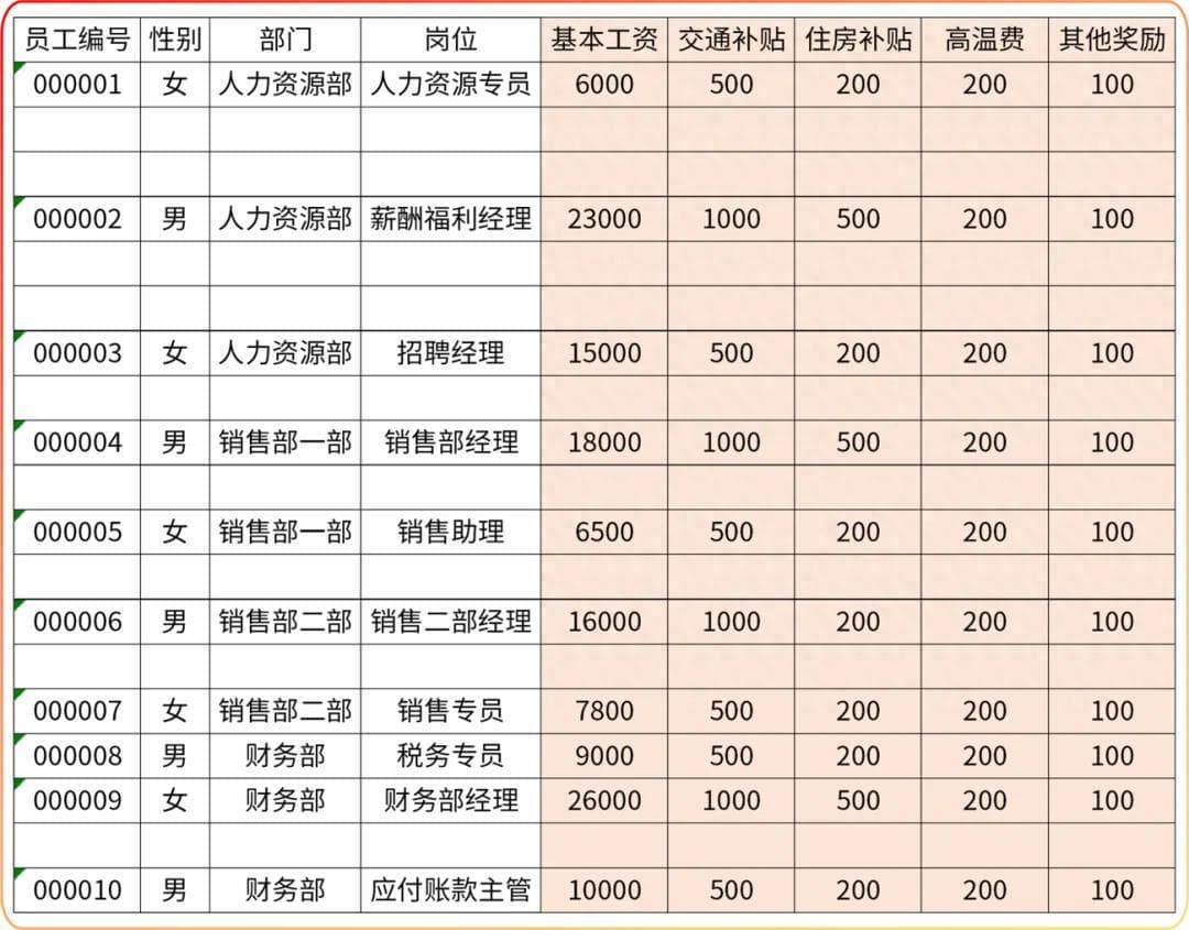 Excel中快速删除多余空白行的三种实用方法