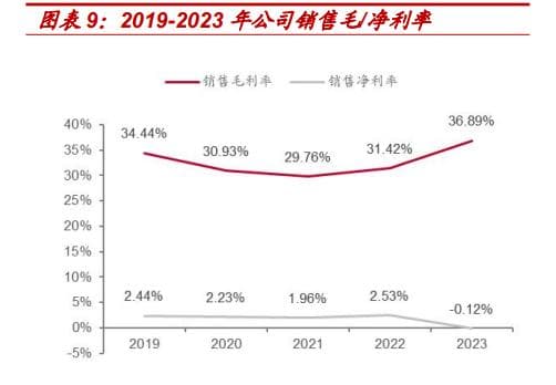 自主创新新征程：中国软件行业崛起之路