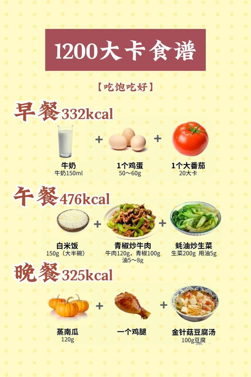 大学生秋冬季节减肥指南：实用食谱与建议