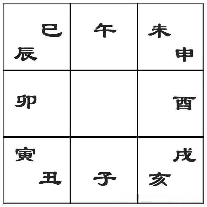 【学习奇门遁甲】奇门遁甲四害之击刑详解以及化解方法