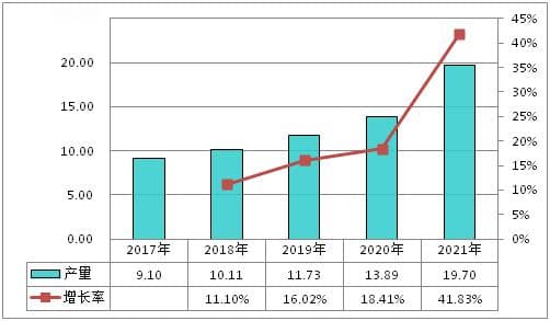 采石场产业现状与发展趋势分析