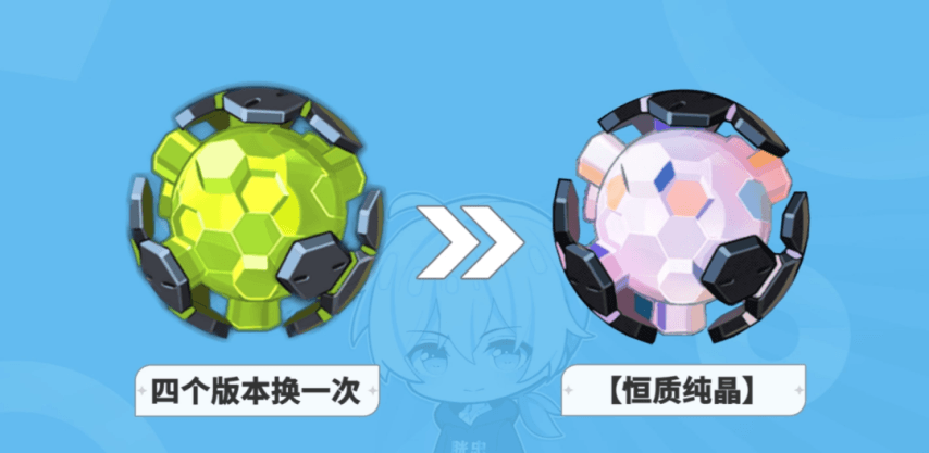 《崩坏3》BP改版丨详细解析！抽卡压力真的降低了吗？