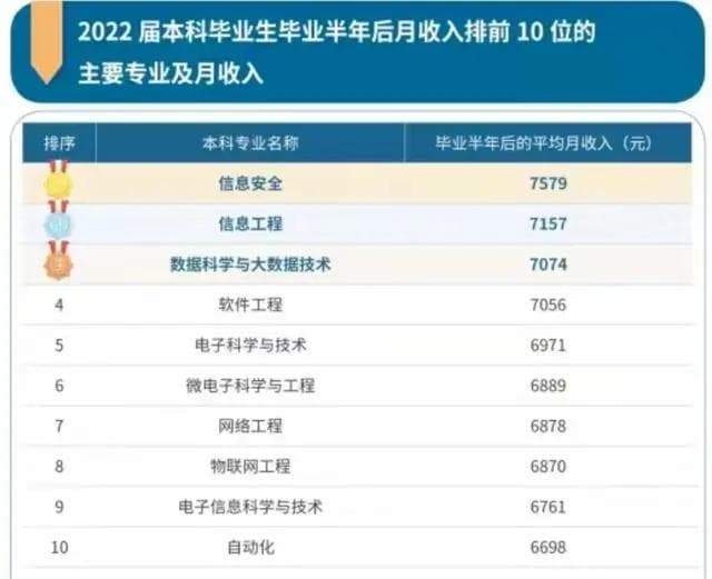 2025年网络安全工程师的发展前景与入门指南