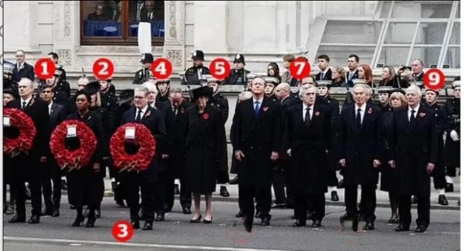 “前所未有”，英国九任首相“同框”