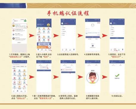 事关退休待遇，请抓紧时间认证！