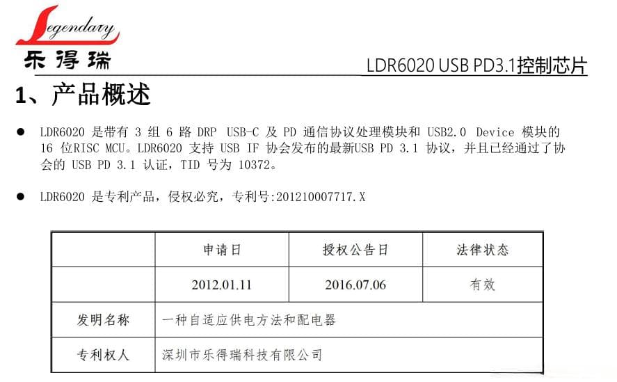 LDR6020 PD3.1 协议芯片在显示器领域的应用剖析