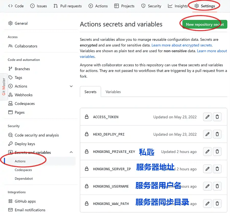 将 GitHub 仓库同步到个人服务器