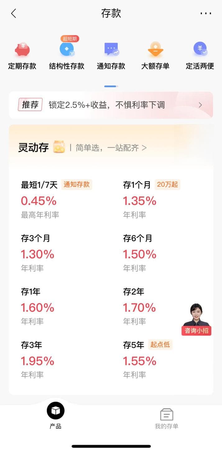 5年期存款"失宠"？"存得越久利息越少"现象，正成为银行新常态