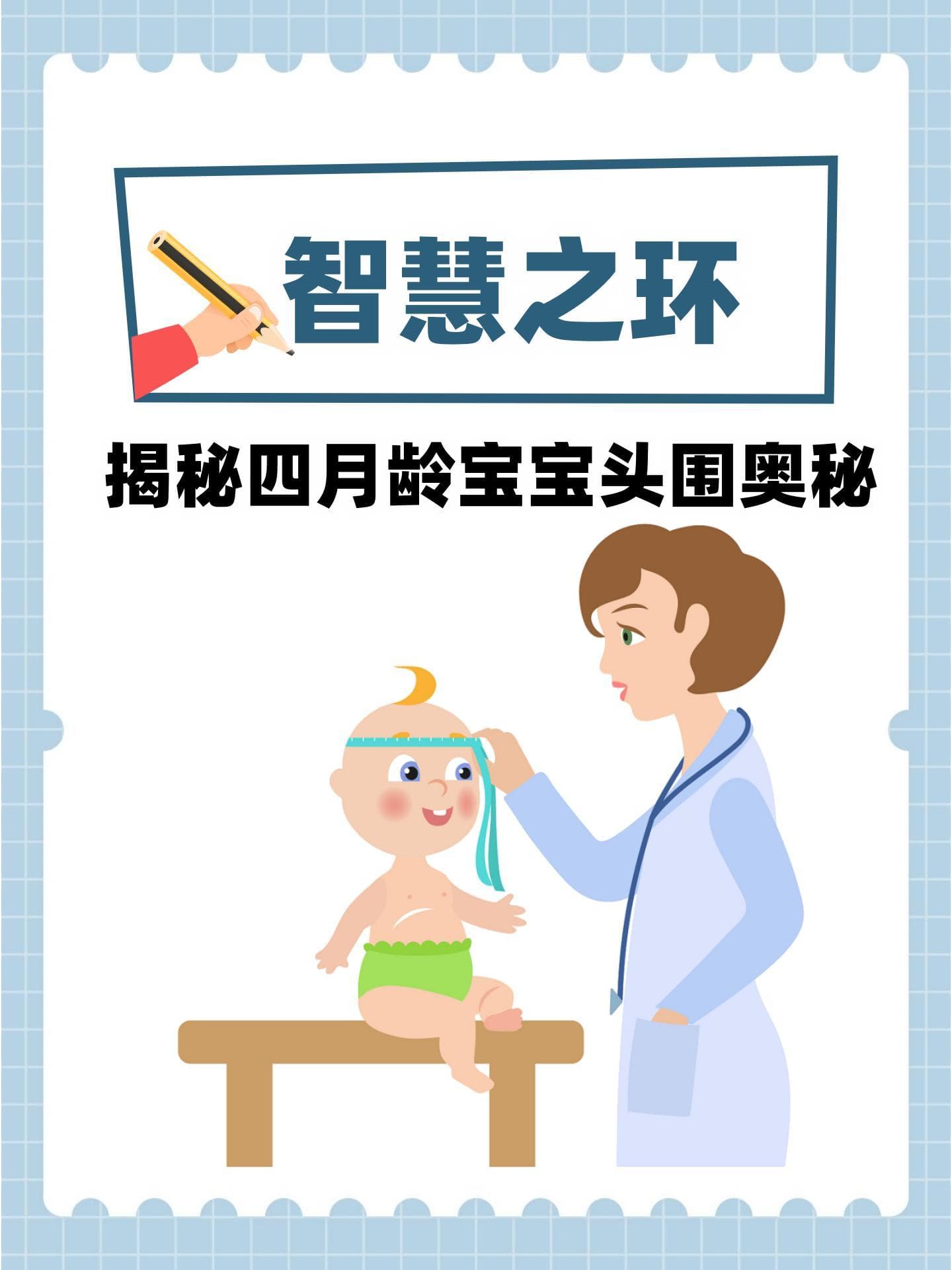 智慧之环：揭秘四月龄宝宝头围奥秘
