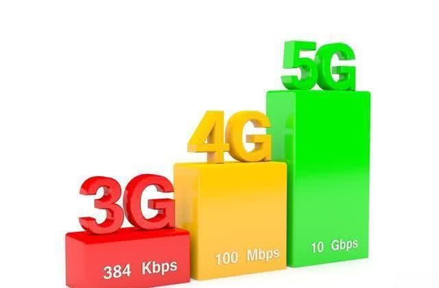 5G 时代降临，如何判断手机是否兼容 5G？查看说明书或官网