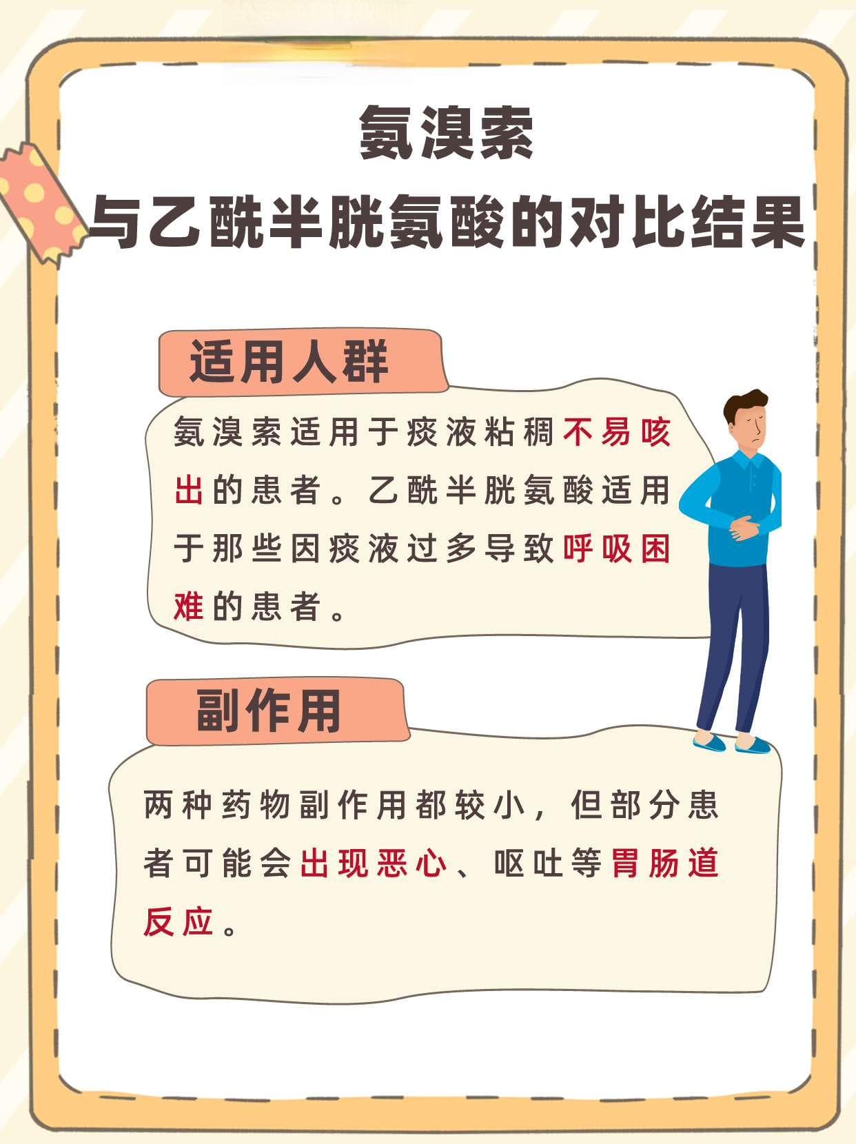 氨溴索VS乙酰半胱氨酸：哪个更适合你？