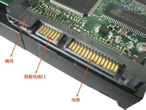 存储基础：ATA、SATA、SCSI、SAS、FC
