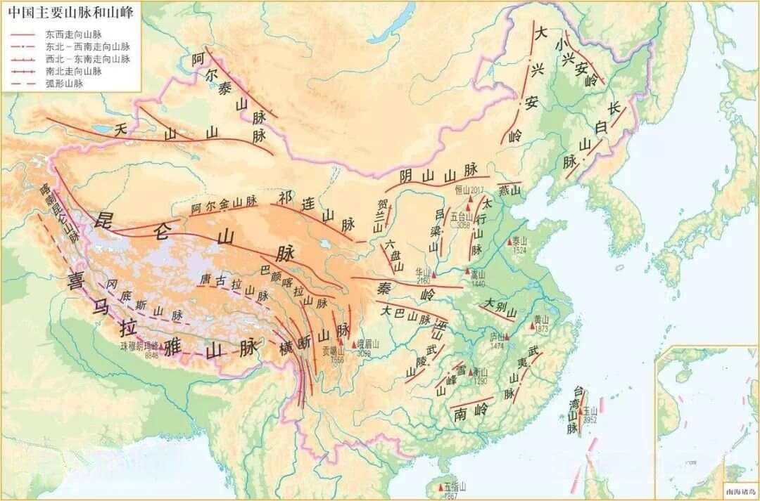 中国主要山脉的地理意义