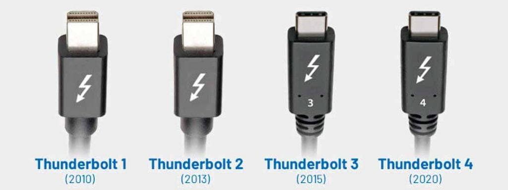 什么是 Thunderbolt？