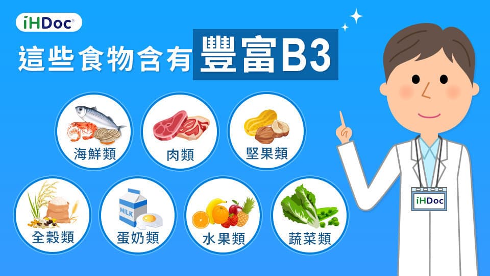 维生素B3的功效、摄入量及食物来源全解析