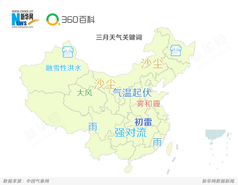 三月是个什么天儿？
