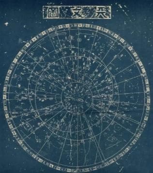 星辰的低语，探索星座文化的魅力。