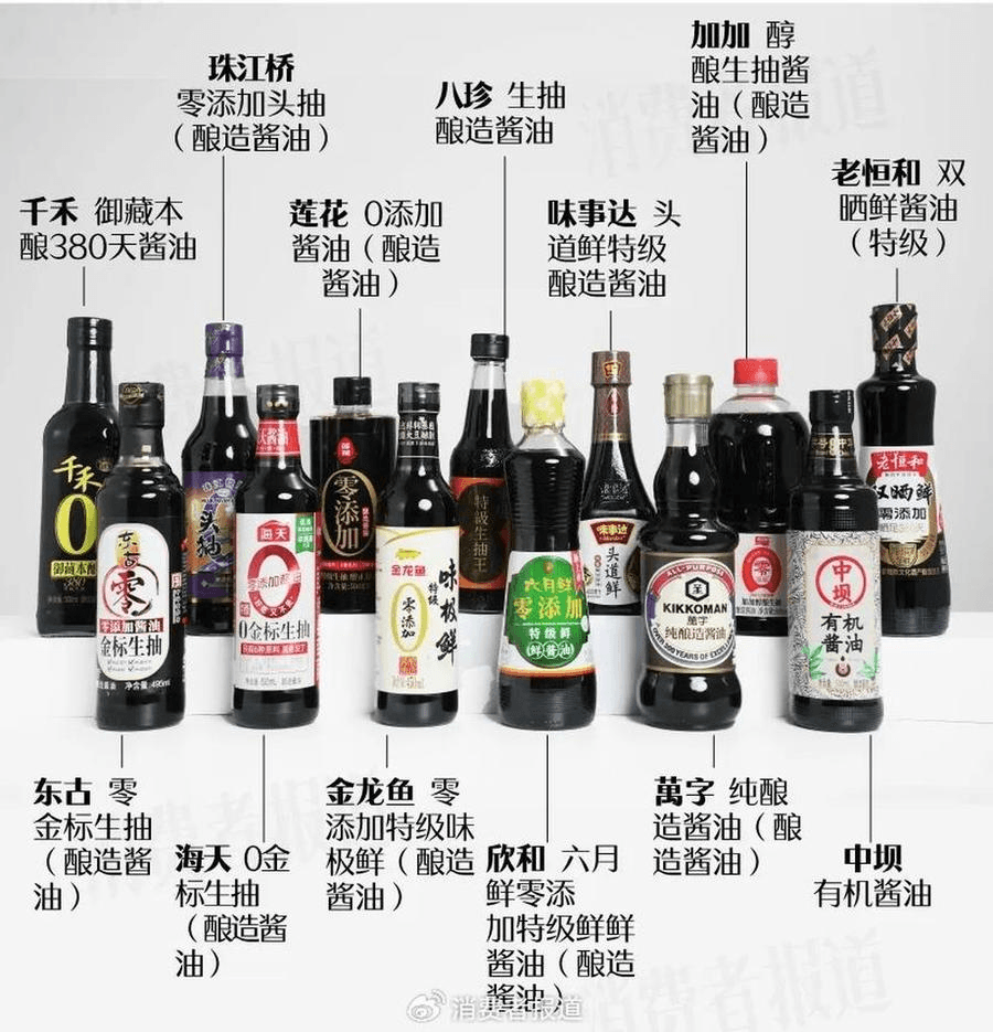 “零添加”酱油镉砷检出引争议，企业：符合国标！网友：小米酱油何时出？