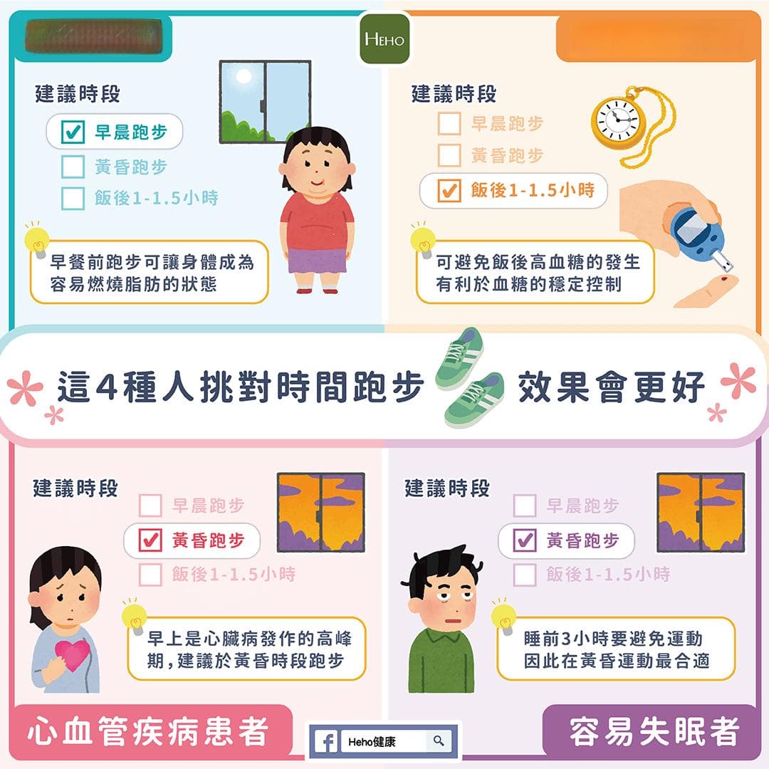 这4种人挑对时间跑步，效果会更好！