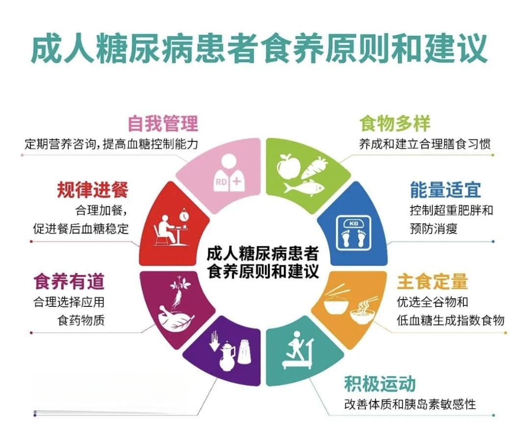 睡眠不足可能增加患糖尿病风险，6个建议助你好眠