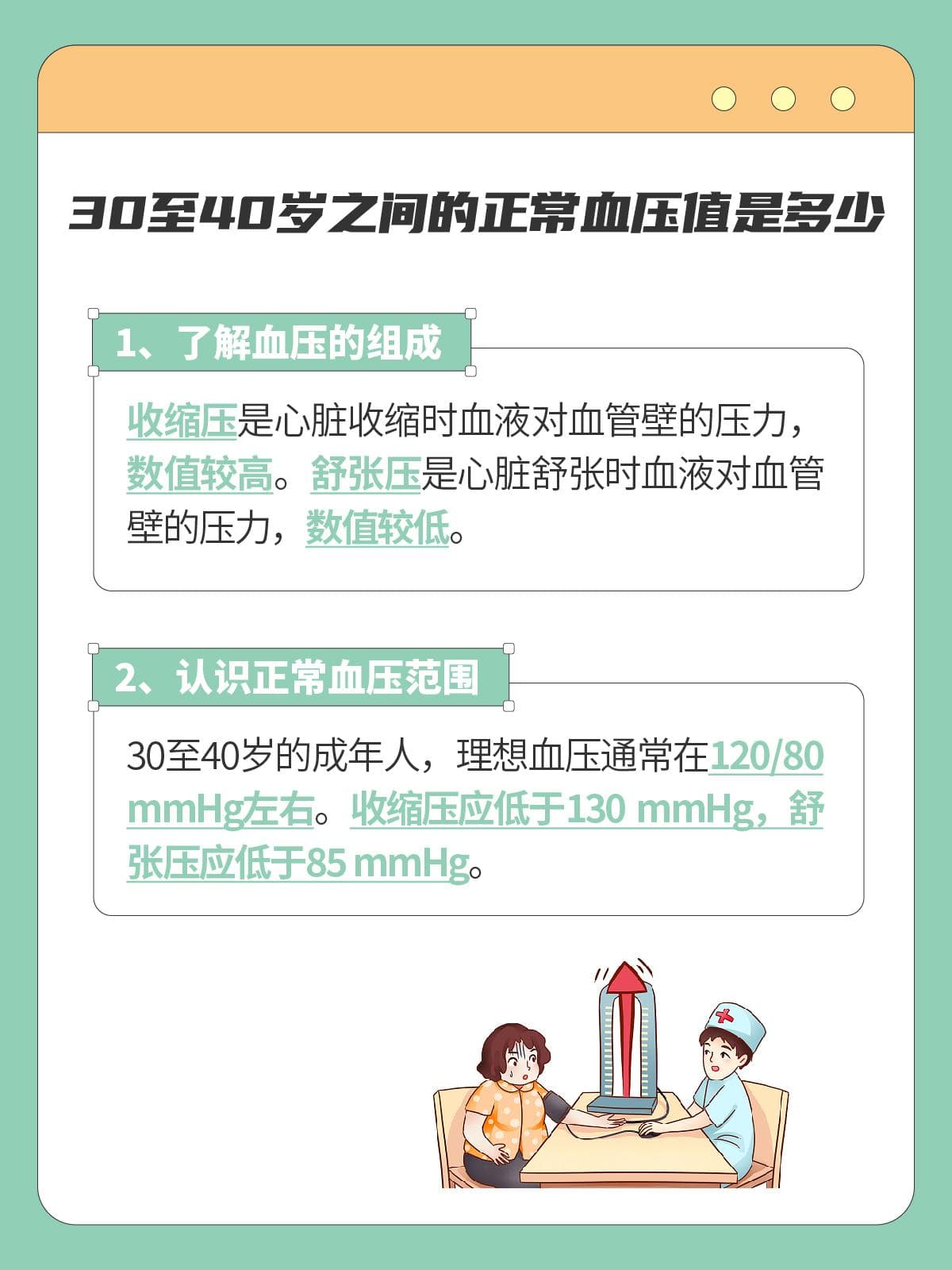 30-40岁必看！你的血压达标了吗