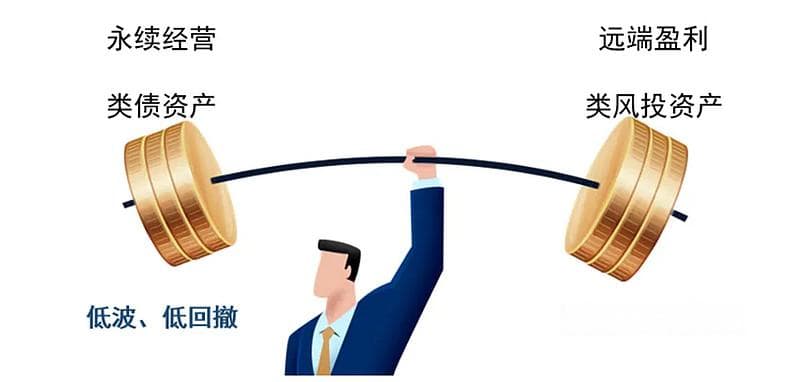 如何运用『杠铃策略』应对充满不确定的市场？