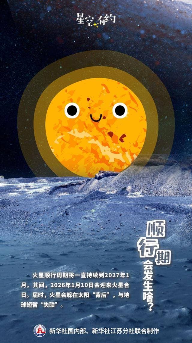 火星“漂移秀”落幕，顺行周期将持续至2027年