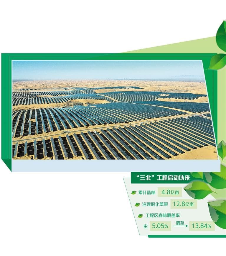 “三北”工程筑牢北疆生态屏障