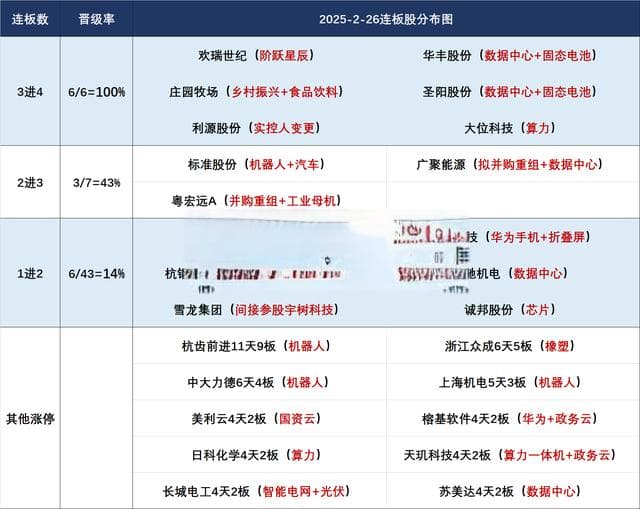 焦点复盘：沪指、创指双双涨超1%，钢铁股现久违批量涨停，券商板块尾盘异动
