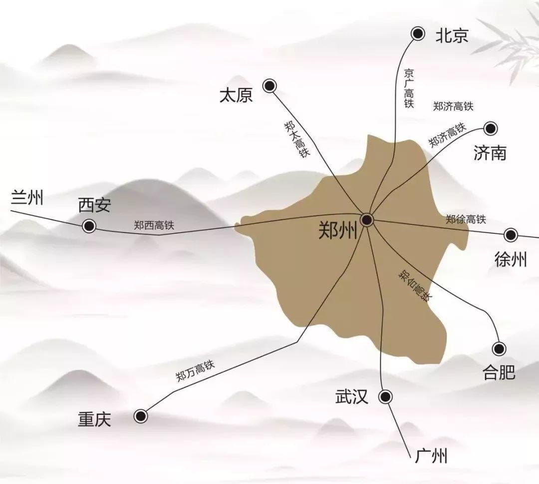 郑州的地理位置优势体现在哪些方面？