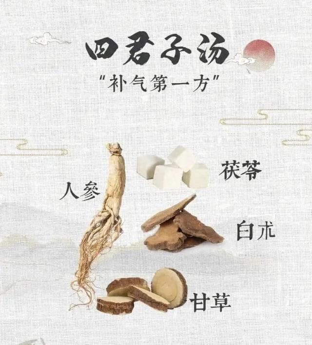益气健脾基础方——四君子汤