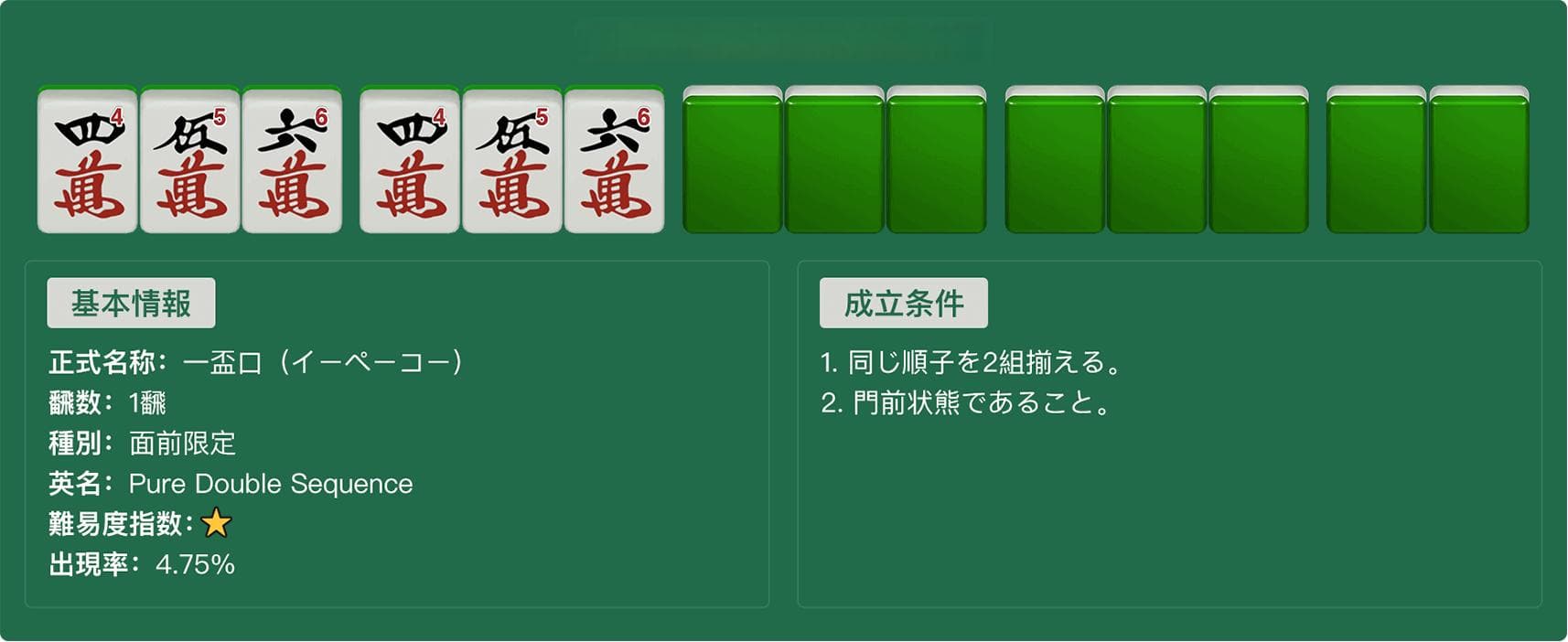 什么是“一杯口”？麻将术语详解