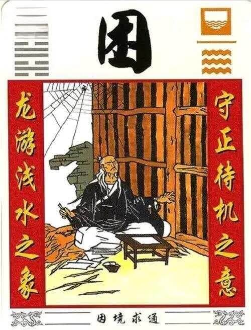 困卦解析：从卦象到生活智慧