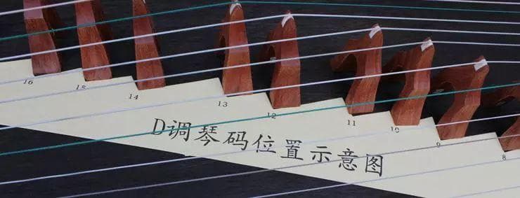 影响古筝演奏的音质，音色和音量的因素及处理方法