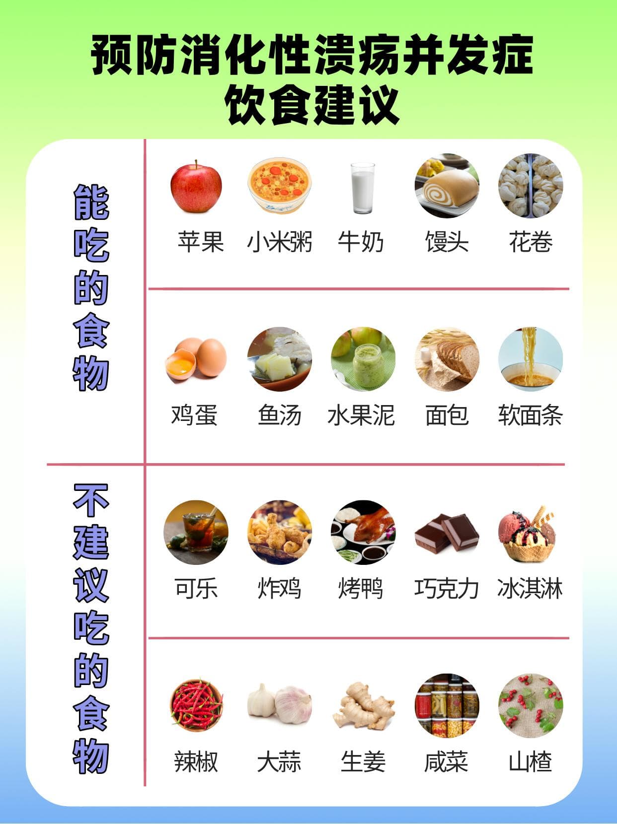 守护胃健康，认识消化性溃疡的并发症