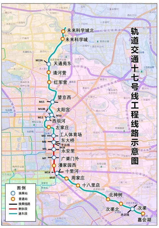 北京地铁17号线、6号线南延最新进展：2025年将实现全线贯通