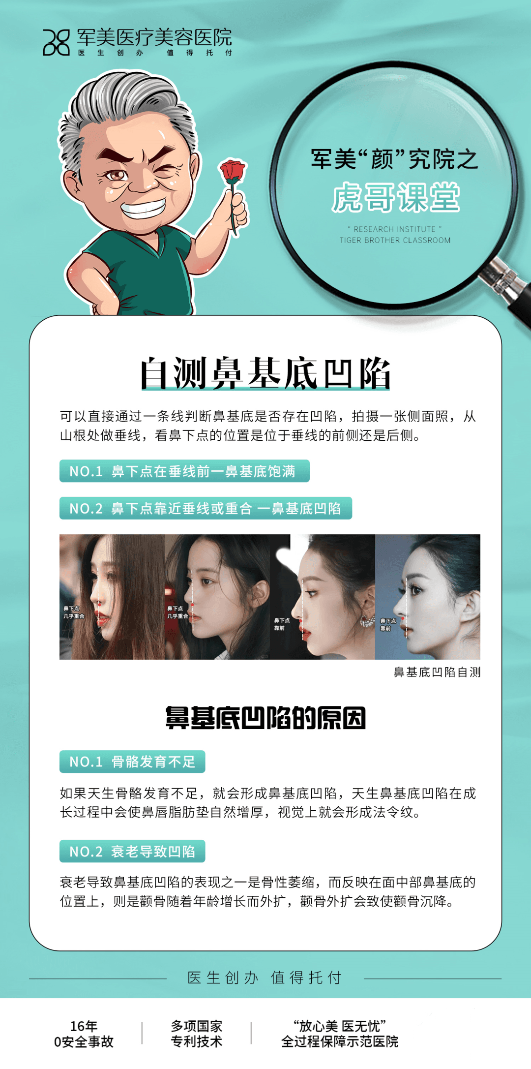 一文读懂鼻基底凹陷：自测方法与原因分析