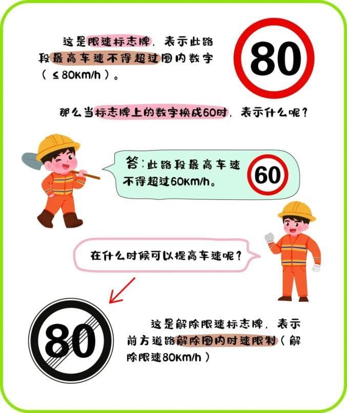 开车通过施工路段 这些标志一定要认识！