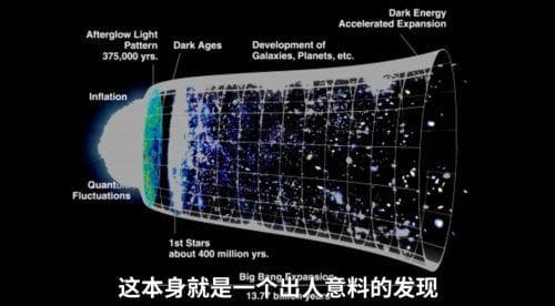 267亿年：宇宙一下子老了130亿年？ | 袁岚峰