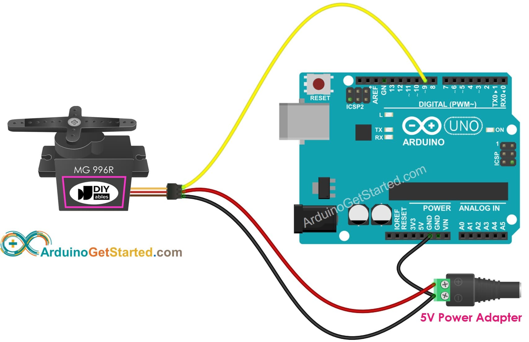 Arduino控制MG996R高扭矩伺服电机教程