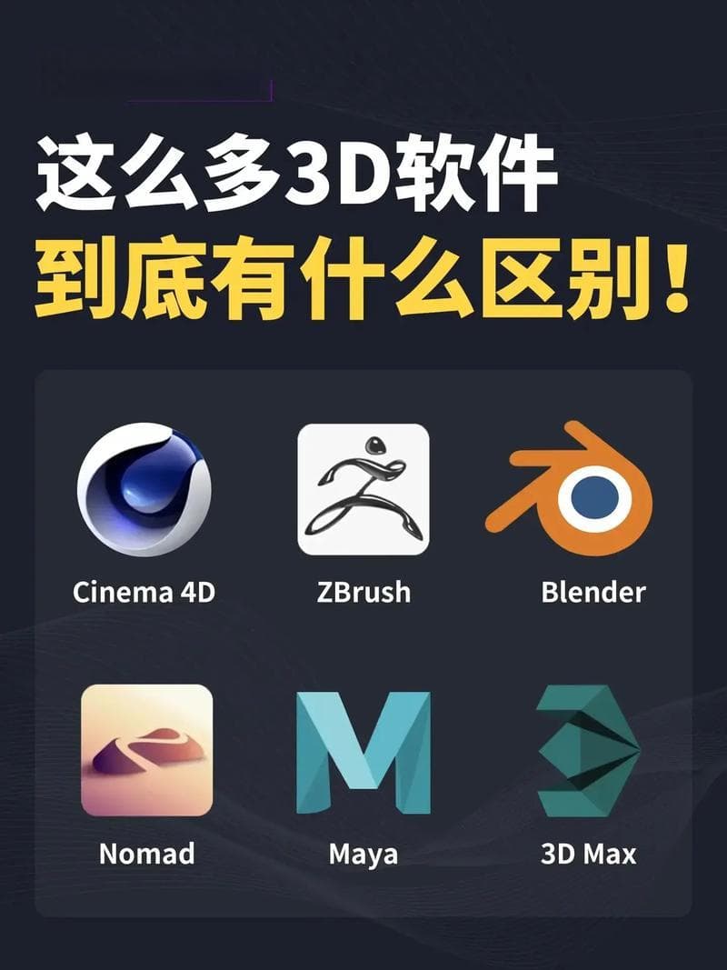 初学者最适合的3D建模软件是哪些？
