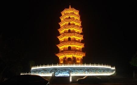 万佛塔深度游览指南：探索历史、文化与建筑艺术的完美融合