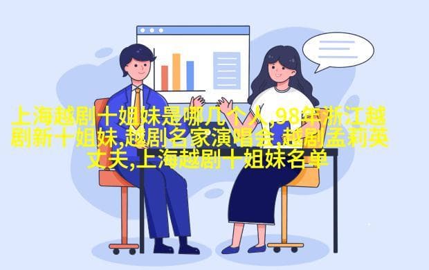 最受欢迎的越剧演员排行榜：六位艺术家的风采