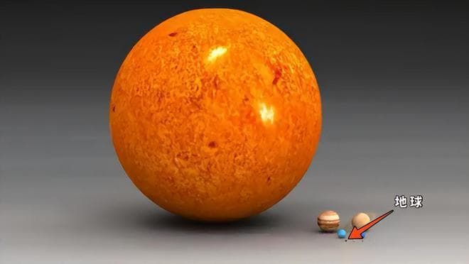 以太阳为参考，天体能有多大，宇宙又有多大？