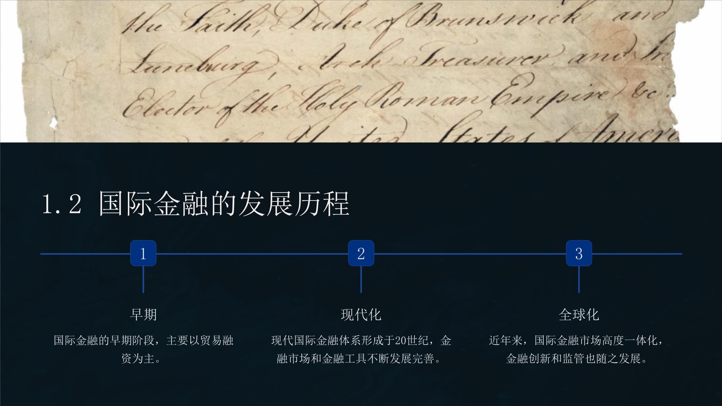 国际金融课程大纲：从基础概念到前沿理论