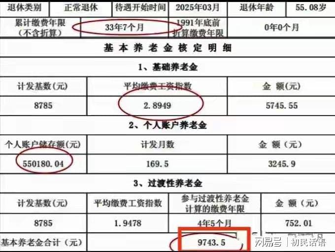 延迟退休后第一批按法定退休年龄退休的养老金计发表