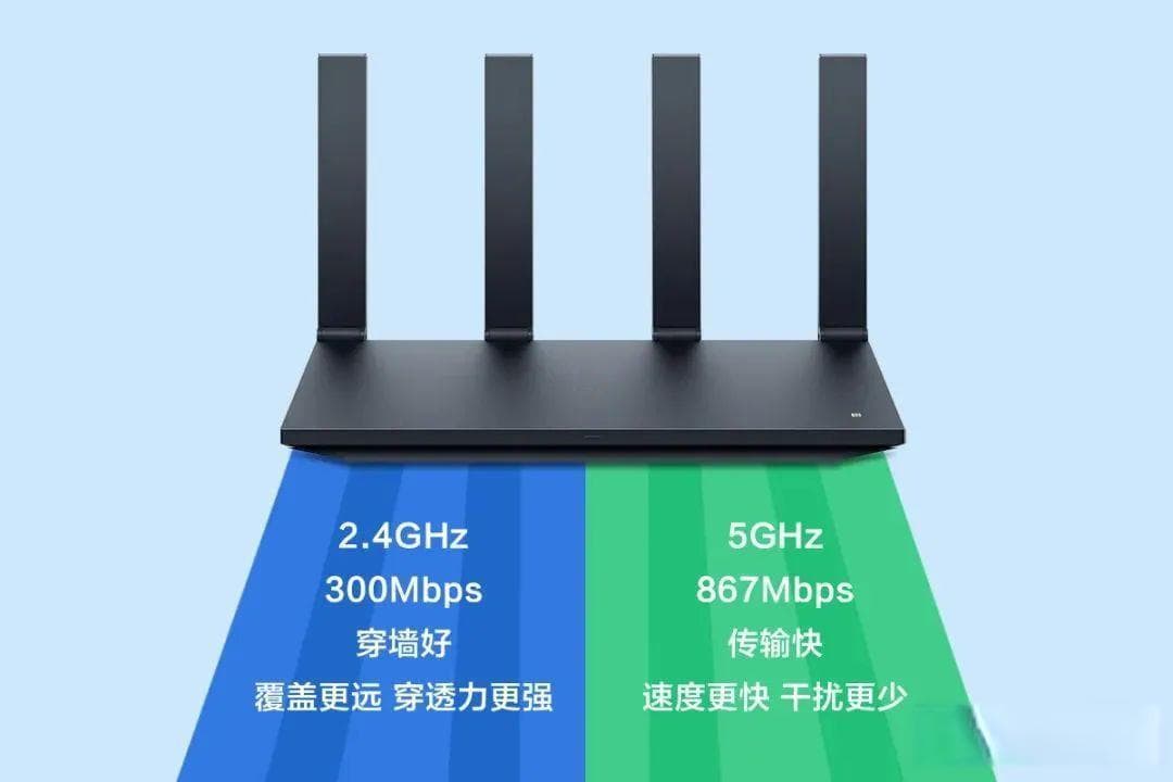 天线数量与路由器信号：真相与误区