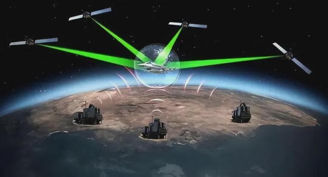 中美俄卫星定位精度对比：美国0.1米，俄1.5米，中国北斗是多少？