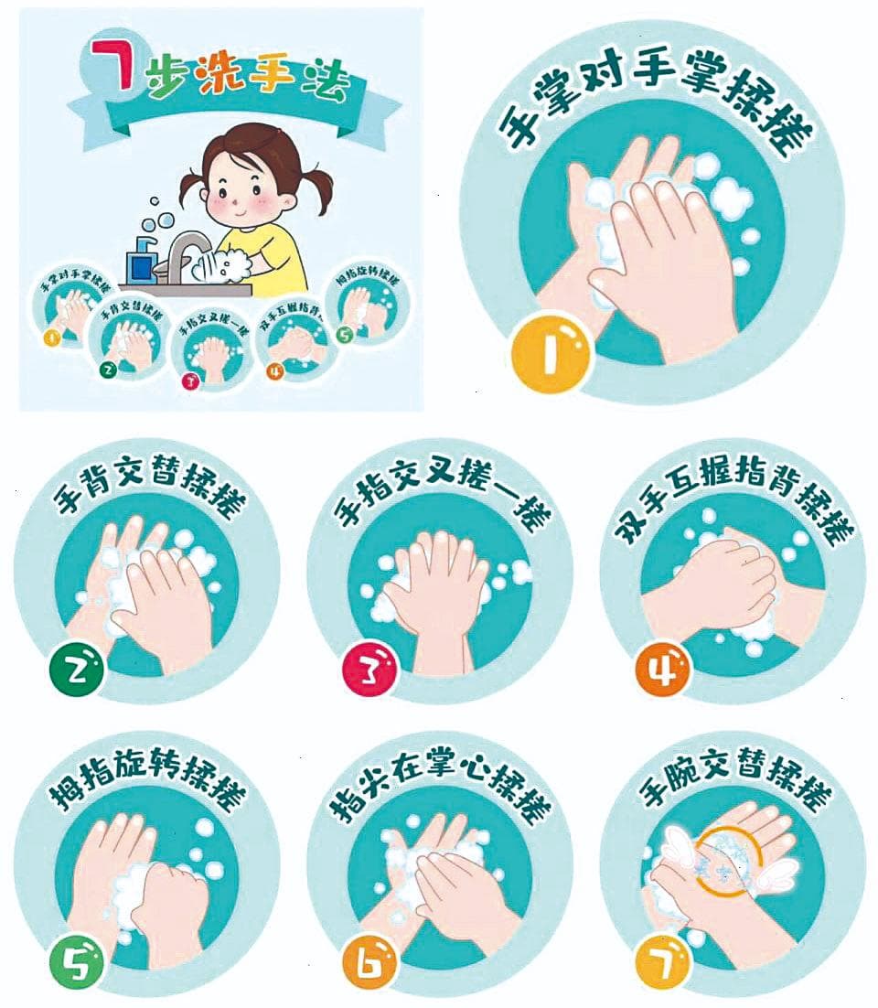 要想做到手卫生  请坚持七步洗手法