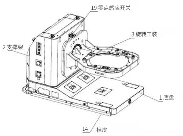 新能源车驱动电机与变速器AGV创新设计与实践